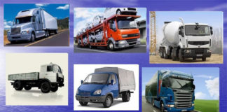 Правила по охране труда на автотранспорте 2021 Правила по охране труда на автотранспорте 2021